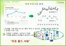 매일유업 상하목장 유기농 브랜드 경영 마케팅 사례 분석 3페이지