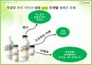매일유업 상하목장 유기농 브랜드 경영 마케팅 사례 분석 11페이지