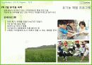 매일유업 상하목장 유기농 브랜드 경영 마케팅 사례 분석 16페이지
