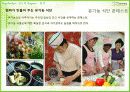 매일유업 상하목장 유기농 브랜드 경영 마케팅 사례 분석 17페이지
