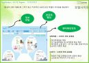 매일유업 상하목장 유기농 브랜드 경영 마케팅 사례 분석 18페이지
