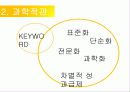 테일러(Taylor),  과학적관리론 5페이지