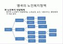 영국의 노인복지정책 5페이지