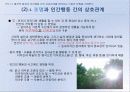 spc13 4페이지