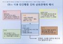 spc13 7페이지