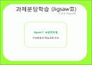 [교육] 학습모형 6페이지