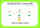 [교육] 학습모형 10페이지