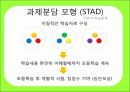 [교육] 학습모형 13페이지