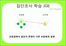 [교육] 학습모형 19페이지