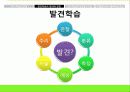 [교육] 발견학습과 탐구학습 16페이지