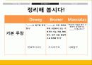[교육] 발견학습과 탐구학습 29페이지