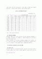 경찰과 민간경비(경호)의 협력방안 14페이지