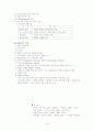 [아동미술] 로웬펠드(Lowenfeld)의 아동 미술 표현 발달 단계의 특징 15페이지
