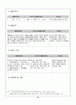 국민기초생활보장법의 입법배경과 추진과정 및 내용을 정리하여 제출하세요 18페이지