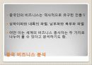 중국의 비즈니스 매너 2페이지