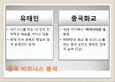 중국의 비즈니스 매너 3페이지