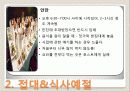 중국의 비즈니스 매너 8페이지