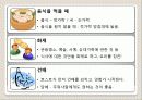 중국의 비즈니스 매너 9페이지
