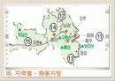 중국의 비즈니스 매너 23페이지