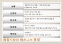 중국의 비즈니스 매너 24페이지