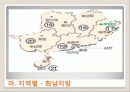 중국의 비즈니스 매너 25페이지