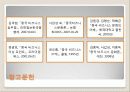 중국의 비즈니스 매너 30페이지