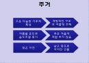일본 - 문화와 매너 (Japan - Culture & Maner) 24페이지