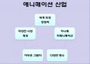 일본 - 문화와 매너 (Japan - Culture & Maner) 33페이지