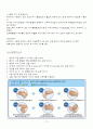 요로감염 12페이지