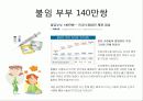 생활과법률-대리모 찬반 PPT 3페이지