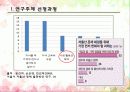 저출산 대책, 일 가정양립제도 4페이지