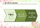 저출산 대책, 일 가정양립제도 7페이지