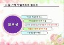 저출산 대책, 일 가정양립제도 18페이지
