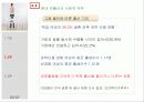 저출산 문제, 현황, 대안, 정부정책 20페이지