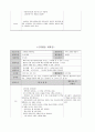 문학적 접근법 활동계획안(만5세) - 동화 '살아 있는 모든 것은' 9페이지