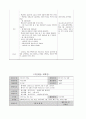 문학적 접근법 활동계획안(만5세) - 동화 '살아 있는 모든 것은' 10페이지