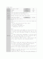 문학적 접근법 활동계획안(만5세) - 동화 '친구를 데려가도 될까요' 15페이지
