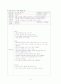 문학적 접근법 활동계획안(만5세) - 동화 '마법침대' 12페이지