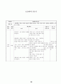 문학적 접근법 활동계획안) 동화 '야 우리기차에서 내려' 14페이지