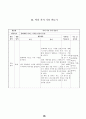 문학적 접근법 활동계획안) 동화 '야 우리기차에서 내려' 16페이지
