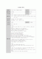 문학적 접근법 활동계획안) 동화 '구름빵' 7페이지