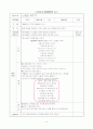 문학적 접근법 활동계획안) 동화 '999마리 개구리 형제 이사' 14페이지