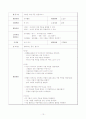 일일활동계획안) 동화 '마녀위니' 13페이지