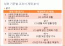 해냄에듀 고등학교 국어 교과서 분석 24페이지
