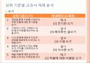 해냄에듀 고등학교 국어 교과서 분석 25페이지