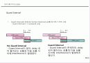 LTE OFDMA 기술 (OFDM 원리, 기술, LTE OFDM) 9페이지
