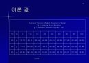 surface 29페이지