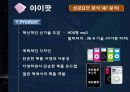 애플의 성장 전략 19페이지
