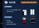 애플의 성장 전략 20페이지