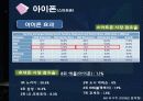 애플의 성장 전략 28페이지